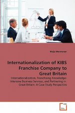 Internationalization of KIBS Franchise Company to Great Britain