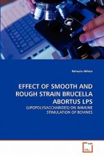 Effect of Smooth and Rough Strain Brucella Abortus Lps