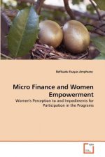 Micro Finance and Women Empowerment