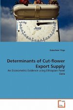 Determinants of Cut-flower Export Supply