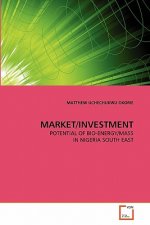 Market/Investment