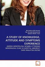 Study of Knowledge, Attitude and Symptoms Experience