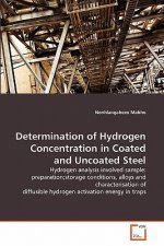 Determination of Hydrogen Concentration in Coated and Uncoated Steel