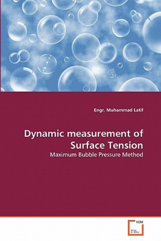 Dynamic measurement of Surface Tension