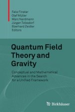 Quantum Field Theory and Gravity