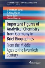 Important Figures of Analytical Chemistry from Germany in Brief Biographies
