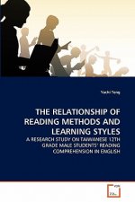Relationship of Reading Methods and Learning Styles