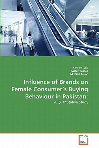 Influence of Brands on Female Consumer's Buying Behaviour in Pakistan