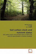 Soil carbon stock and nutrient status