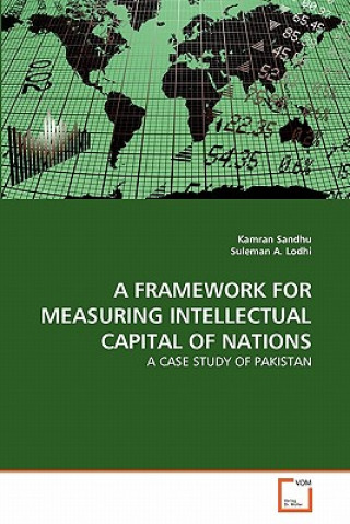 Framework for Measuring Intellectual Capital of Nations