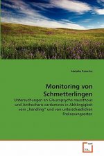 Monitoring von Schmetterlingen
