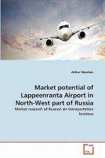 Market potential of Lappeenranta Airport in North-West part of Russia