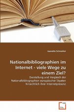 Nationalbibliographien im Internet - viele Wege zu einem Ziel?