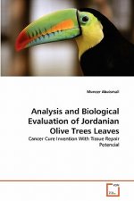 Analysis and Biological Evaluation of Jordanian Olive Trees Leaves
