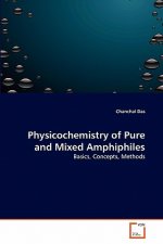 Physicochemistry of Pure and Mixed Amphiphiles