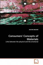 Consumers' Concepts of Materials