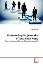 Make-or-Buy-Projekte der oeffentlichen Hand