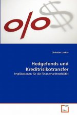 Hedgefonds und Kreditrisikotransfer