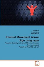 Internal Movement Across Sign Languages