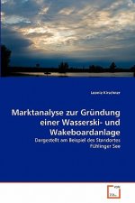 Marktanalyse zur Grundung einer Wasserski- und Wakeboardanlage