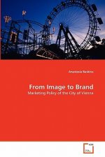 From Image to Brand