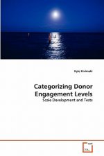 Categorizing Donor Engagement Levels