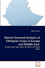 Market Demand Analysis of Ethiopian Crops in Europe and Middle East