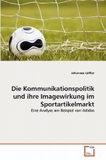 Kommunikationspolitik und ihre Imagewirkung im Sportartikelmarkt
