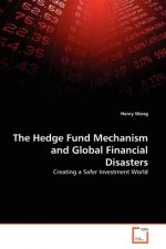 Hedge Fund Mechanism and Global Financial Disasters