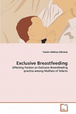 Exclusive Breastfeeding