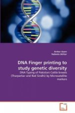 DNA Finger printing to study genetic diversity