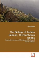 Biology of Gelada Baboon