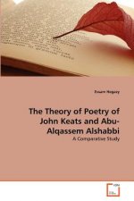 Theory of Poetry of John Keats and Abu-Alqassem Alshabbi
