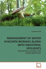 Management of Water Hyacinth Biomass Along with Industrial Effluents