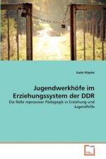 Jugendwerkhoefe im Erziehungssystem der DDR