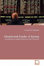 Closed-end Funds