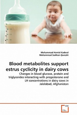 Blood metabolites support estrus cyclicity in dairy cows