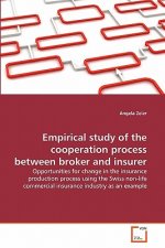 Empirical study of the cooperation process between broker and insurer