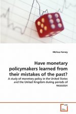 Have monetary policymakers learned from their mistakes of the past?