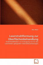 Laserstrahlformung zur Oberflachenbehandlung