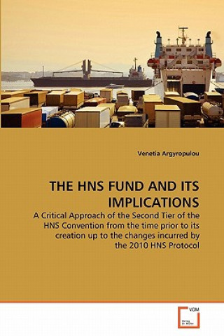 Hns Fund and Its Implications