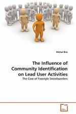 Influence of Community Identification on Lead User Activities