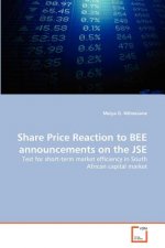 Share Price Reaction to BEE announcements on the JSE