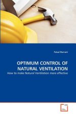 Optimum Control of Natural Ventilation