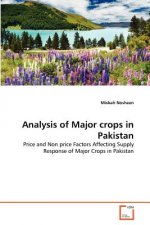 Analysis of Major crops in Pakistan
