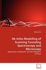 Ab Initio Modelling of Scanning Tunneling Spectroscopy and Microscopy