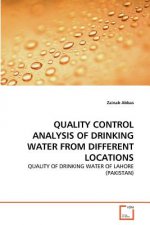 Quality Control Analysis of Drinking Water from Different Locations