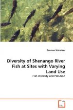 Diversity of Shenango River Fish at Sites with Varying Land Use