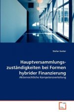 Hauptversammlungszustandigkeiten bei Formen hybrider Finanzierung