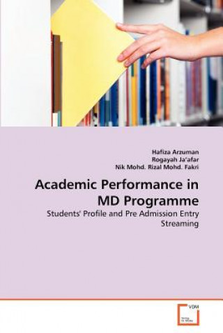 Academic Performance in MD Programme